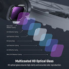 Neewer ND/CPL Filters for DJI Flip (4-Pack)