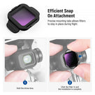 Neewer ND/CPL Filters for DJI Flip (4-Pack)